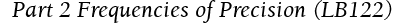   Part 2 Frequencies of Precision (LB122)