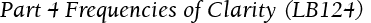 Part 4 Frequencies of Clarity (LB124)